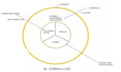 Uni加密货币：全面解析其