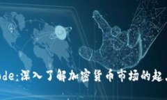 Glassnode：深入了解加密货