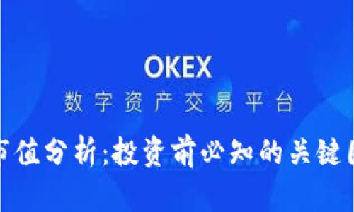 加密货币市值分析:投资前必知的关键因素与趋势