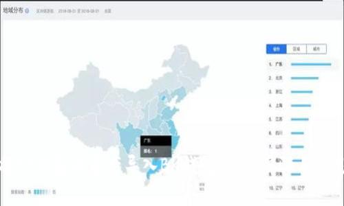 如何将TP钱包的资产导入BK钱包：详细步骤与常见问题