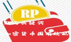 思考标题与关键词如何在