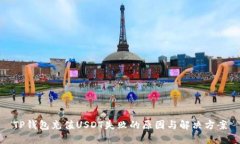 TP钱包充值USDT失败的原因