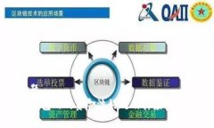 标题TP钱包内的资金池好处