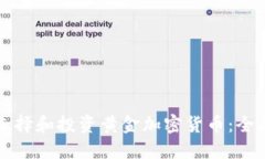 如何选择和投资黄金加密