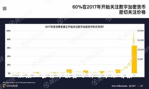 灰度加密货币投资分析与市场前景