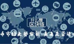 加密货币市场走势分析：