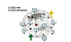 如何通过TP钱包查看数字资