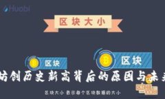 以太坊创历史新高背后的