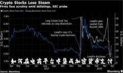 如何在电商平台中集成加