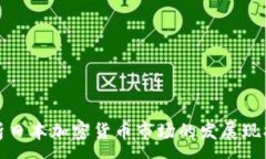 :深入解析日本加密货币市