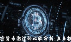 债市与加密货币泡沫的比