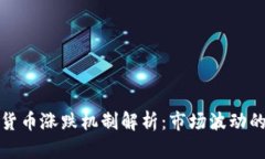 加密货币涨跌机制解析：