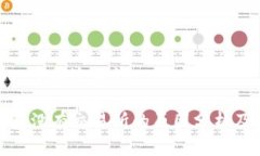 思考一个接近且的TP钱包没