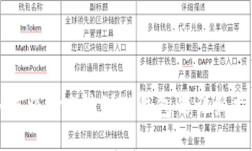 如何将BNB转到TP钱包的详细指南