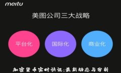 加密货币实时快讯：最新