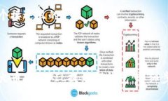 思考一个接近且的code如何