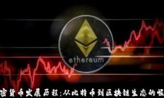 加密货币发展历程：从比