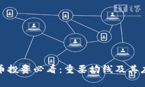加密货币投资必看：重要均线及其应用解析