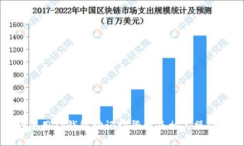 如何使用TP钱包助记词登录及相关操作指南