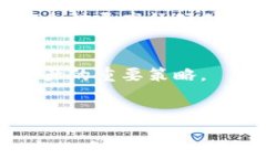   如何找回丢失的TP钱包数