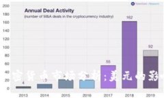 2022年加密货币市场分析：