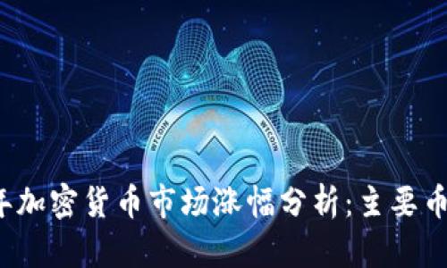 2023年加密货币市场涨幅分析：主要币种一览