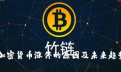 美国加密货币涨停的原因