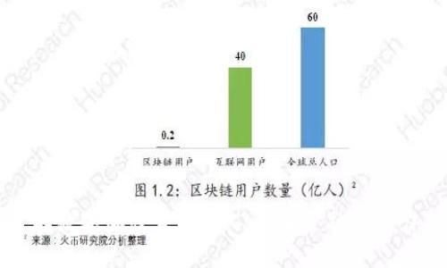 深入了解数字加密货币DGC：未来金融的潜力与挑战