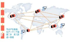 加密货币能否用信用卡交