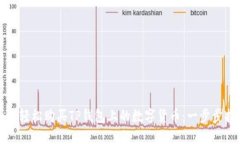 如何轻松购买TP钱包上的数