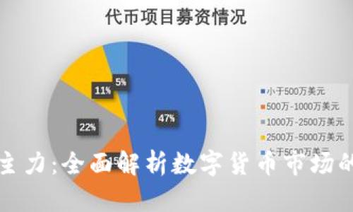 加密货币主力：全面解析数字货币市场的主导力量