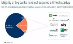 如何在TP钱包中移除流动性