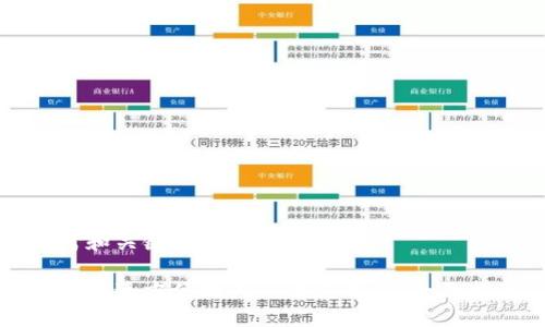 思考和关键词

如何快速方便地为TP钱包充值：全面指南