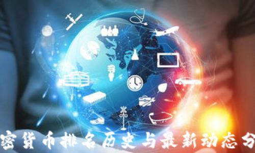 
加密货币排名历史与最新动态分析