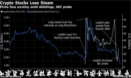 
加密货币充值技术全解析：如何安全快速充币？