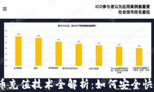 
加密货币充值技术全解析：如何安全快速充币？