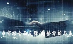 加密货币市场全面反弹：