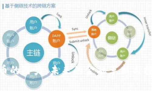 加密货币的潜力：未来的金融革新与投资机会