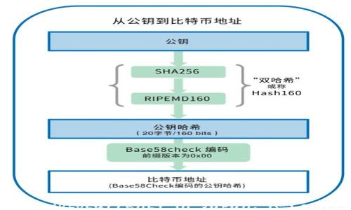 
Introduction to Cryptocurrency in Japan: A Comprehensive Guide