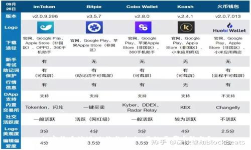 加密货币演进现状与未来：正处于哪个阶段？