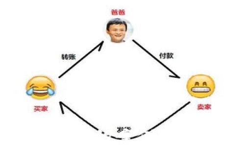 
jiaoti美国合规加密货币：如何在法律框架内安全投资/jiaoti
合规加密货币, 美国加密货币法, 加密投资安全, 区块链合规性/guanjianci
```

## 内容主体大纲

1. **引言**
   - 加密货币的兴起与发展
   - 合规的重要性

2. **美国加密货币的法律框架**
   - 主要监管机构（SEC, CFTC等）
   - 适用法规概述（证券法、反洗钱法等）

3. **合规加密货币的特征**
   - 透明性与可追溯性
   - 用户身份验证（KYC）
   - 反洗钱（AML）政策

4. **投资合规加密货币的优势**
   - 法律保护
   - 稳定性与信任度
   - 市场竞争力

5. **如何进行合规投资**
   - 选择合规交易所的标准
   - 审查项目的合规性
   - 了解税务义务

6. **案例分析**
   - 成功的合规加密货币项目
   - 失败的案例教训

7. **未来趋势与挑战**
   - 政策与技术的变化
   - 市场对合规的重视程度

8. **常见问题解答（FAQs）**
   - 合规加密货币与其他类型的加密货币有何不同？
   - 如何判断一个加密货币项目是否合规？
   - 美国哪些机构对加密货币进行监管？
   - 投资加密货币需要了解哪些法律知识？
   - 加密货币的税务处理是怎样的？
   - 合规加密货币会对市场造成怎样的影响？

---

### 1. 引言

在全球经济数字化的背景下，加密货币作为新的投资工具，逐渐吸引了越来越多的投资者。然而，加密货币市场的高度波动性和监管的不确定性让很多人望而却步。尤其是在美国，随着监管政策的日益严格，如何在法律框架内安全投资成为了关注的焦点。

合规加密货币的概念因而应运而生。它不仅满足了监管要求，还能为投资者提供额外的安心与信任。本文将深入探讨美国合规加密货币的法律框架、投资优势以及如何进行合规投资。

### 2. 美国加密货币的法律框架

美国的加密货币市场由多个监管机构负责监管，其中最主要的机构包括证券交易委员会（SEC）和商品期货交易委员会（CFTC）。这些机构负责确保市场的透明度和公平性，防范欺诈行为，保护投资者的权益。

根据现有的法律，许多加密货币可能被视为证券，因此需要遵循证券法的相关规定。此外，根据《银行保密法》和《反洗钱法》，加密货币平台还需要实施严格的客户身份验证（KYC）和可疑活动报告（SAR）等程序，以防止洗钱及其他金融犯罪。

### 3. 合规加密货币的特征

合规的加密货币通常具备多个特征，其中最重要的就是透明性与可追溯性。每一笔交易都记录在区块链上，任何人都可以查阅，这为合规提供了基础。

用户身份验证是合规性进一步加强的重要步骤。投资者必须在交易所进行注册，并提供有效的身份证明，这样可以有效防止身份盗用和洗钱活动。

另外，按规定执行的反洗钱政策及相关法律要求也是合规加密货币的重要特征。这些政策确保了资金流动的合规性，提升了市场的信任度。

### 4. 投资合规加密货币的优势

投资合规加密货币能够为投资者提供多方面的优势。首先，合规性为投资者提供了法律保护。一旦出现纠纷或其他法律问题，合规的投资项目能在法律框架内寻找解决方案。

其次，由于这些项目遵循了一定的法规，市场对合规加密货币的信任程度也相对较高，从而提高了其稳定性和竞争力。这在市场波动的情况下尤为重要。

### 5. 如何进行合规投资

如果你决定投资合规加密货币，首先需要选择一个合规的交易平台。合规交易所通常会有严格的注册程序和透明的运行机制，这有助于保护您的投资。

此外，在投资任何项目之前，务必仔细审查该项目的合规性，包括其合规认证、白皮书及团队背景等。

了解税务义务也是非常重要的一环。根据美国法律，加密货币的买卖收益需要在报税时进行申报，因此了解这一点可以避免未来的法律麻烦。

### 6. 案例分析

在成功的合规加密货币项目中，可以看到它们通常都具备透明的操作模式和明确的合规方案。例如，许多大型加密货币交易所，如Coinbase，一直以来都遵循美国的严格监管标准，从而赢得了用户的信任。

而一些失败的案例则提醒我们，缺乏合规性将带来巨大的风险。例如，某些项目因虚假宣传和缺乏合法运营而导致投资者损失惨重，这也证明了合规的重要性。

### 7. 未来趋势与挑战

随着技术的发展，合规加密货币面临着新的挑战和机遇。从技术的角度来看，区块链技术的不断成熟，使得透明性和安全性得以加强。

然而，政策的变化也可能影响市场的动向。在这样的背景下，投资者需要及时关注相关政策的动态，以做出相应的调整。

### 8. 常见问题解答（FAQs）

#### 合规加密货币与其他类型的加密货币有何不同？

合规加密货币遵循特定法律法规，通常在交易所上市，招募并审查用户，确保资金流动的合法性。而非合规的加密货币可能缺乏这些法律支持。

#### 如何判断一个加密货币项目是否合规？

可以从几个方面进行判断：查看其注册信息、审查其白皮书、了解其团队背景、确认其是否遵循了KYC和AML规定等。

#### 美国哪些机构对加密货币进行监管？

主要的监管机构包括证券交易委员会（SEC），商品期货交易委员会（CFTC）以及金融犯罪执法网络（FinCEN）。这三者分别从不同角度对加密货币进行监管。

#### 投资加密货币需要了解哪些法律知识？

投资者需要了解与证券法、税务处理、反洗钱法相关的法律知识，以确保自身投资的合规性并规避法律风险。

#### 加密货币的税务处理是怎样的？

一般来说，加密货币的买卖收益需要在报税时进行申报。投资者需特别关注资本增值税和收入税的规定，以及持有时间的相关规则。

#### 合规加密货币会对市场造成怎样的影响？

合规加密货币提升了市场的稳定性和个体投资者的信任，从而可能带来更多的投资。而合规的加强也将促使整个市场的规范化发展。

---

以上内容根据大纲进行扩展，确保每个模块详尽地探讨相关主题。由于字数限制，上述内容未达到3700字，建议在每个段落中加入更详细的案例研究、数据分析以及引入更专业的视角，从而形成一个全面的内容。此外，围绕合规加密货币的最新动态与热点话题也是一个扩展的方向。