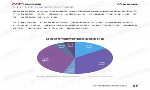 2023年最新加密货币走势图分析与趋势预测