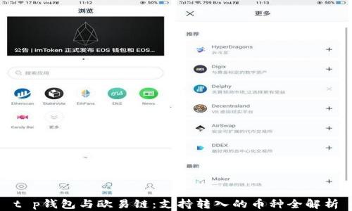 
t p钱包与欧易链：支持转入的币种全解析