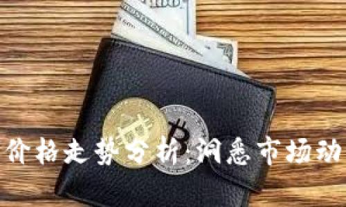 加密数字货币价格走势分析：洞悉市场动态与投资机会