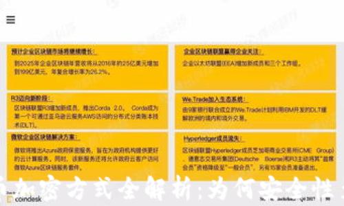 
数字货币加密方式全解析：为何安全性至关重要