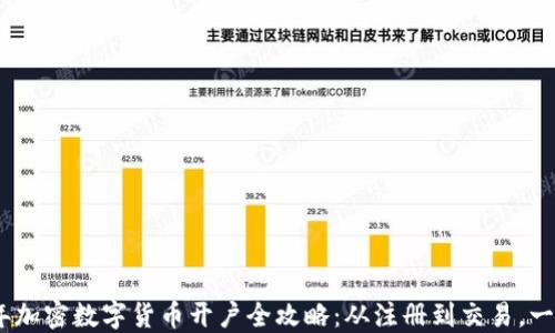 
2023年加密数字货币开户全攻略：从注册到交易，一步到位