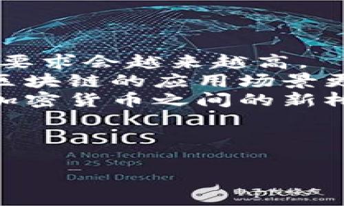   非法加密数字货币处理的法律与风险分析 / 
 guanjianci 加密数字货币, 合法性, 风险管理, 法律法规 /guanjianci 

### 内容主体大纲

1. **引言**
   - 简要介绍非法加密数字货币的定义及背景
   - 该议题的重要性及研究意义

2. **非法加密数字货币的特点**
   - 定义与特征
   - 主要形式（如洗钱、诈骗等）

3. **国际法律法规概述**
   - 各国对于加密数字货币的法律态度
   - ISO和FATF的相关规定

4. **国内法律框架**
   - 中国对于加密数字货币的政策与法律
   - 非法加密货币的治理措施

5. **非法加密货币的风险**
   - 财务风险
   - 法律风险
   - 信誉风险

6. **处理非法加密货币的措施**
   - 技术手段（如区块链分析技术）
   - 法律措施（如惩罚机制）

7. **案例分析**
   - 典型案例解析
   - 成功与失败的处理经验

8. **未来发展趋势**
   - 加密货币的未来趋势
   - 法律法规的发展方向

9. **结论**
   - 研究总结
   - 对未来的展望

### 正文内容

#### 引言
近年来，随着区块链技术的发展和加密数字货币的普及，非法加密数字货币问题日益严重。越来越多的犯罪分子开始利用这些虚拟货币进行洗钱、诈骗和其他非法活动。由于其匿名性和去中心化的特性，这使得追踪和打击变得极为复杂。本篇文章旨在分析非法加密数字货币的法律与风险，探讨如何有效地处理此类问题，以及未来的趋势。

#### 非法加密数字货币的特点
非法加密数字货币通常具有以下几个特征：首先，它们经常被用于匿名交易，这使其成为犯罪分子进行交易的理想工具。其次，许多非法加密货币体系没有监管，导致其风险和不确定性大大增加。此外，非法加密数字货币还常常与其他犯罪活动交织在一起，例如毒品交易或网络攻击等。

#### 国际法律法规概述
许多国家对加密货币采取了不同的态度。在欧盟，法规正在逐步完善以应对加密货币带来的风险。而美国则采取了相对宽松的监管政策，鼓励创新的同时也开始加强对非法交易的打击。FATF等组织也逐步落实相关规定，要求各国加强反洗钱和反恐怖融资的措施，确保加密货币交易的合规性。

#### 国内法律框架
中国在加密货币管理方面采取了严格的措施，禁令包括ICO和虚拟货币交易平台的关闭。近年来，国家也不断加强对非法加密货币的打击力度，建立了相关法律法规框架，以最大程度地保障投资者和社会的安全。

#### 非法加密货币的风险
在交易和投资非法加密货币时，投资者需要意识到其潜在的风险。财务风险是最显著的，许多投资者因为缺乏对市场的了解而遭受巨大损失。此外，法律风险也不容忽视，持有或交易非法数字货币可能会导致法律起诉。信誉风险则体现在参与者的社会声誉上，参与非法活动的人可能面临公众舆论的压力。

#### 处理非法加密货币的措施
为了应对非法加密数字货币，政府和相关机构可采取多种技术和法律手段。例如，区块链分析技术可以帮助追踪资金流动，识别可疑交易。此外，建立有效的法律惩罚机制，提升违法成本，也有助于遏制此类犯罪行为的发展。

#### 案例分析
通过分析近年来的典型案件，我们可以总结出处理非法加密货币的一些成功与失败经验。一方面，一些先进的技术手段和合作机制取得了显著成效，成功打击了多起洗钱案件；另一方面，也有案例显示，由于法律滞后或技术不足，未能有效追责的问题。

#### 未来发展趋势
随着加密货币技术和市场的不断演变，法律法规也需要迅速跟上，以适应这一瞬息万变的行业。未来，更多国家可能会出台更为严格的监管政策，同时技术手段也会不断强化，以更好地打击非法加密货币行为。

#### 结论
非法加密数字货币不仅仅是一个法律问题，更是一个社会问题。需要各界的共同努力，从法律、政策和技术等多方面入手，以有效应对这一复杂的挑战。

### 相关问题及详细介绍

#### 问题一：非法加密数字货币的定义及其特征是什么？
非法加密数字货币的定义及其特征
在深入分析非法加密数字货币的性质之前，我们需要首先对其进行定义。一般而言，非法加密数字货币是指那些被用于违反法律法规目的的虚拟货币，包括市场上存在的各种未受监管的数字资产。非法加密货币的主要特征包括：
1. **匿名性**：非法加密数字货币具有很高的匿名性，使得犯罪分子很难追踪。例如，用户可以通过假名、虚拟地址进行交易，这在某种程度上保护了他们的隐私，但也为不法行为提供了隐蔽性。
2. **不受监管**：很多加密数字货币不受金融监管机构的监管，造成了在交易时没有人会对此负责，导致伪造和欺诈行为的盛行。
3. **高波动性**：非法加密数字货币市场往往伴随着高波动性和投机性，因此与传统金融产品相比，风险极大。
4. **关联性**：很多非法加密货币的使用常常与毒品交易、洗钱等犯罪行为相联系，这使得它们甚至在技术合法性和道德上都受到质疑。
在这一章中，我们不仅应讨论非法加密数字货币的特征，还应探讨它们对社会和金融系统造成的潜在影响，以及国际社会如何应对这一问题。

#### 问题二：如何对不同国家的加密货币监管政策进行比较？
对不同国家的加密货币监管政策进行比较
不同国家对加密货币的态度迥然不同，其监管政策也因此各有特色。以下是几个国家或地区的监管状况：
1. **中国**：中国是对加密货币采取最严格态度的国家之一。国家禁止ICO和虚拟货币交易，并关闭了大量的交易平台。监管机构还加强了对相关企业的监管，限制金融机构以任何形式涉及虚拟货币的交易。
2. **美国**：美国的监管政策相对复杂，各州的政策并不一致。联邦政府对加密货币法规进行了初步的立法，并要求交易所对风险进行告知。不过，相比中国，美国更重视创新，许多项目在一定范围内得到了发展。
3. **欧盟**：欧盟正在逐步建立统一的加密货币监管框架，FATF的相关建议对欧洲国家的政策形成了影响。许多国家正在考虑如何在保护投资者和促进技术创新之间达到平衡。
4. **日本**：日本在加密货币领域相对友好，推出了许可制度来监管交易所，以确保用户的资金安全，同时也推动了技术的创新。
在比较不同国家的监管政策时，我们应考虑法律环境、市场需求与国家安全等多个因素，以了解各自的优缺点。

#### 问题三：为了解决非法加密数字货币问题，技术措施有哪些？
为了解决非法加密数字货币问题的技术措施
技术手段在打击非法加密数字货币活动方面发挥着越来越重要的作用。以下是几种主要技术措施：
1. **区块链分析技术**：通过区块链分析技术，可以追踪资金流动，识别可疑交易。这项技术利用数据分析算法，监测交易模式，帮助执法部门锁定潜在的非法活动。
2. **机器学习与人工智能**：利用机器学习和人工智能算法，可以对海量的交易数据进行深度分析，自动识别潜在的风险。这些技术不仅提高了工作效率，还减少了人工取证的不足。
3. **多签名钱包与智能合约**：多签名钱包和智能合约技术可以为交易增加安全层级，确保资金流动的合法性。通过智能合约，只有在预设条件达成时才会执行交易，这为交易提供了额外的验证。
4. **身份验证技术**：一些新兴技术，如生物识别和数字身份验证技术，可以帮助确保交易者的身份真实性。尤其是在交易所中，这类技术能有效防止虚假账户的创建。
为了有效地打击非法加密数字货币问题，技术手段亟需与法律政策相结合，以形成多层次的防御体系。

#### 问题四：非法加密货币交易的典型案例是什么？
非法加密货币交易的典型案例
许多经典的非法加密货币交易案例反映了加密货币市场中的各种风险和问题。以下是几个典型的案例：
1. **丝绸之路**：这是一个广为人知的黑市交易平台，以比特币为主要交易媒介。它为用户提供了一个购买非法物品的渠道，最终被FBI关闭，参与者面临法律责任。该案例突显了加密货币在黑市交易中的应用，进一步引发了对其合法性的讨论。
2. **PlusToken**：PlusToken是一个 模仿 ICO 的诈骗项目，号称能够提供高回报率。实际上，它通过吸引投资者购买代币，进行Ponzi骗局，最终导致数十亿美元的损失。这个案例表明了加密货币投资风险的隐蔽性与高涨的投资欲望之间的危险结合。
3. **MiraiBotnet**：黑客使用该机器人通过加密数字货币进行攻击，利用僵尸网络挖掘加密货币。支付的匿名特性使得黑客得以隐匿其真实身份，造成了巨大的物理和经济损失。
这些案例的分析不仅可以帮助理解非法加密数字货币的风险，还可以为未来的政策制定提供借鉴。

#### 问题五：在法律层面，各国对待加密数字货币的态度到底如何？
各国对待加密数字货币的法律态度
各国对待加密数字货币的法律态度多样，且随着市场状况的变化不断调整。以下是几种主要国家的法律态度：
1. **全球区块链联盟**：一些国家如瑞士、部分东南亚国家，积极欢迎区块链技术，并给予相关政策支持，以促进加密货币的发展。他们制定了相对明确的法规，以吸引投资和企业设立。
2. **严格监管国**：如中国、印度等国采取严格的限制措施，禁止或限制加密货币交易，防范金融风险。这种态度主要源于对投资者保护和金融体系稳定的重视。
3. **灵活监管国**：美国和欧盟虽然也面临加密货币的挑战，但相对较为宽松，允许市场自我调节。在这些地区，监管部门通过制定法规和创建指导性文件，维护市场秩序，同时也促进创新。
4. **超国家组织的建议**：如FATF和国际货币基金组织（IMF）在积极推动全球范围内的加密货币监管合作，以提高反洗钱和反恐融资的能力，为各国的政策制定提供了依据。
通过分析各国法律态度的差异，我们可以更好地理解不同背景下的监管策略，进而为如何在全球范围内共同打击非法交易提出可行方案。

#### 问题六：未来的加密货币市场将如何演变？
未来的加密货币市场将如何演变
随着技术和市场的发展，加密货币的未来将如何发展已引发广泛关注。以下是可能出现的发展趋势：
1. **更严格的监管政策**：随着非法加密货币行为的增长，各国政府预计将采取更加严格的监管措施，旨在保护投资者利益和维护金融系统安全。同时，合规性要求会越来越高。
2. **技术创新**：区块链和加密货币的技术将不断演进，可能会出现功能更强大且更为安全的区块链解决方案。各种新技术的适应性会增强，使得加密货币和区块链的应用场景更加广泛。
3. **央行数字货币（CBDC）的崛起**：越来越多的国家正在研究并计划推出央行数字货币，以满足现代经济的需求。央行数字货币的推出有望成为传统货币与加密货币之间的新桥梁。
4. **公众教育和意识提升**：随着市场的成熟，公众对加密货币的理解和认可度有望提高。投资者将更关注合规投资，并对潜在风险进行更深刻的认知。
综合来看，未来的加密货币市场将受政策、技术和社会认知等多方面因素的影响，实现规范化与创新的动态平衡。

以上内容围绕非法加密数字货币的处理、相关法律、技术措施及未来趋势进行了深入探讨，希望可以为读者提供有价值的信息和见解。