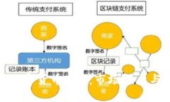 全面解析加密货币DGP：市