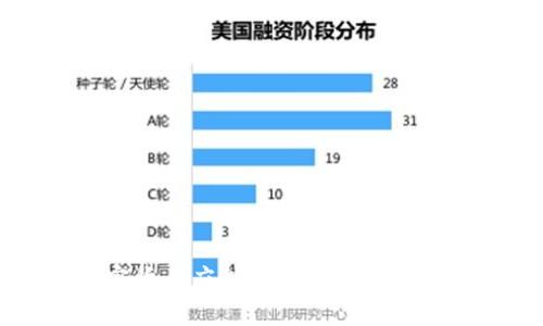 2023年加密货币应税政策解读：投资者必备指南