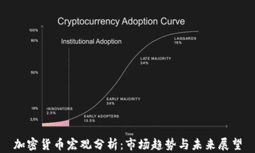 
加密货币宏观分析：市场趋势与未来展望